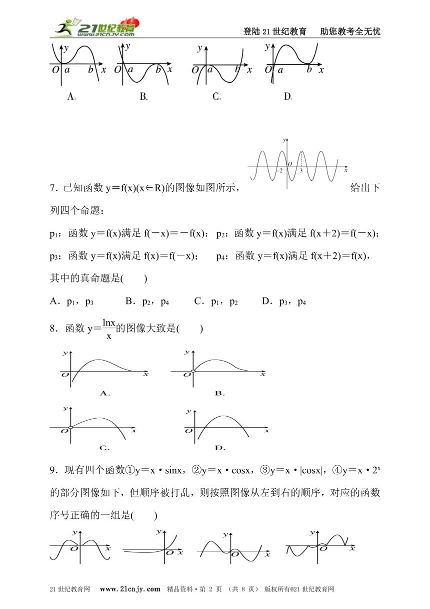 2017届高三数学（理）一轮复习同步训练12.函数的图像（含答案）