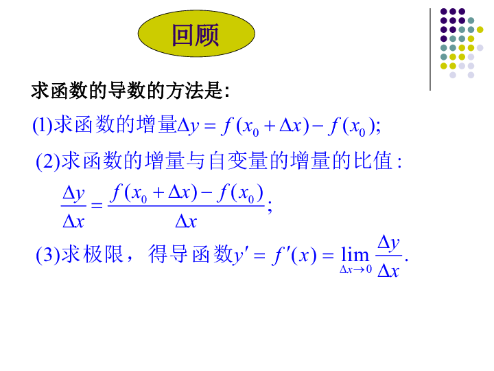 人教A版高中数学选修2-2《1．2．1_几个常用函数的导数》课件（共18张PPT）