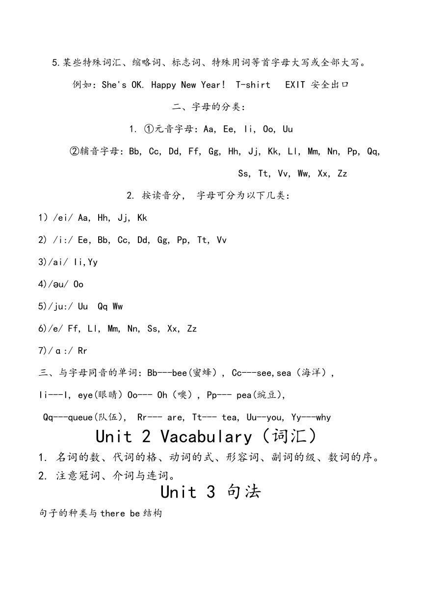 湘少版小学英语知识复习导学案（无答案）