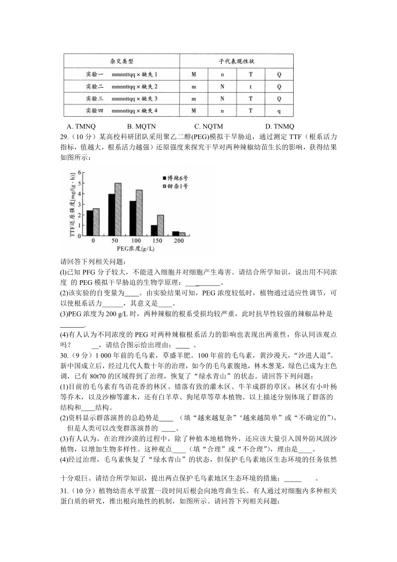 河南省中原名校2021届高三上期第四次精英联赛理科综合生物试题（12月）      含答案