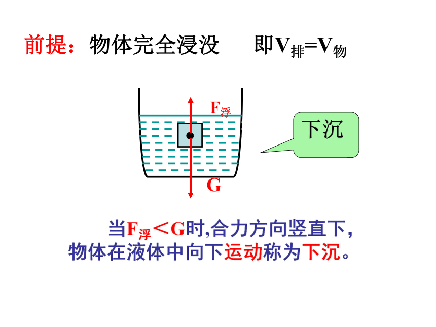 八年级物理（粤教沪科版）下册教学课件：9.3 物体浮沉条件及其应用 （共31张PPT）