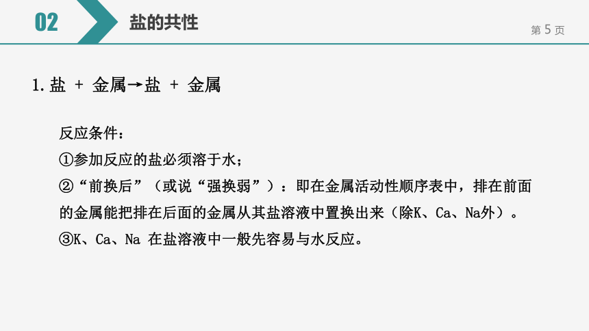 【备考2022】中考化学一轮复习微专题课件  96盐的共性（14张ppt）