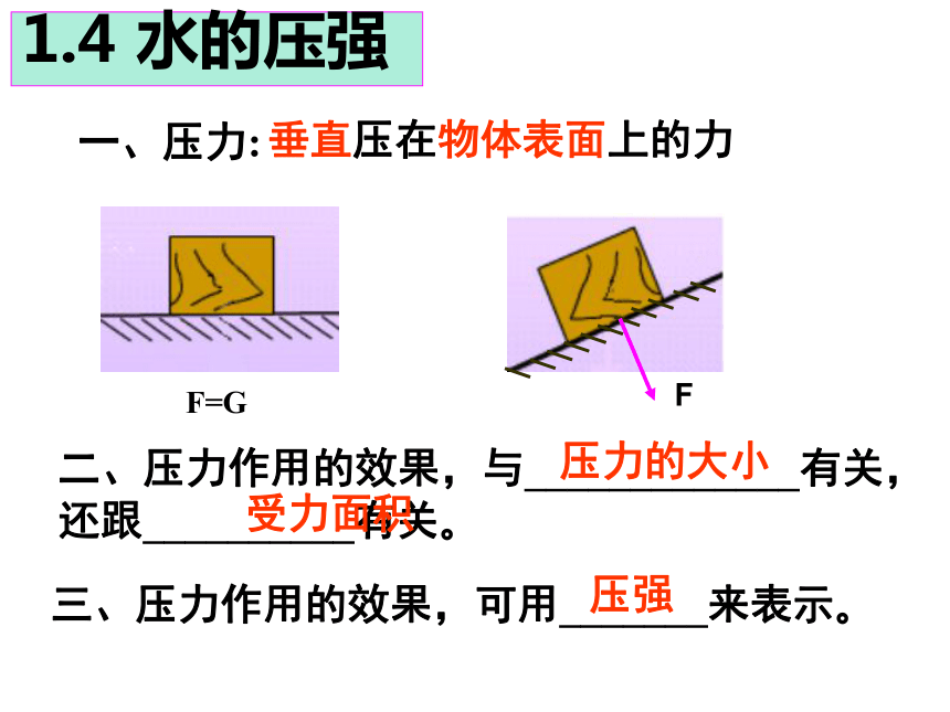 第一章复习(1-5)[上学期]