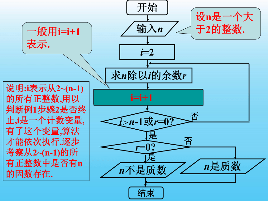 1.1.2 程序框图与算法的基本逻辑结构 课件2