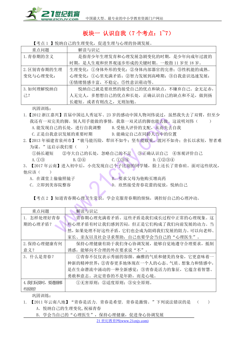 云南省2018年中考政治考点解读复习与训练板块一认识自我