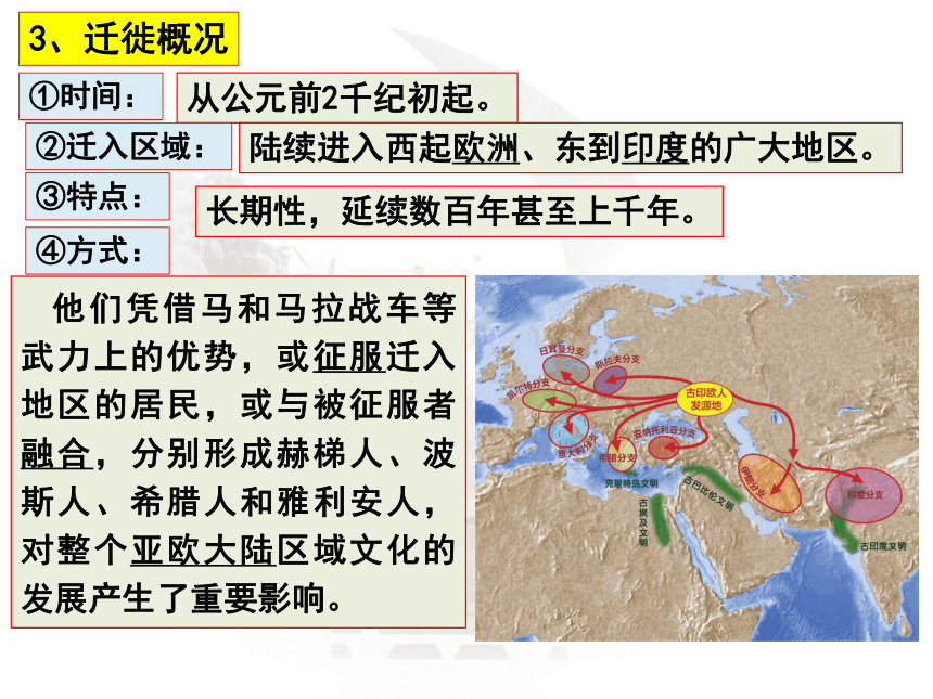 印欧人大迁徙图片