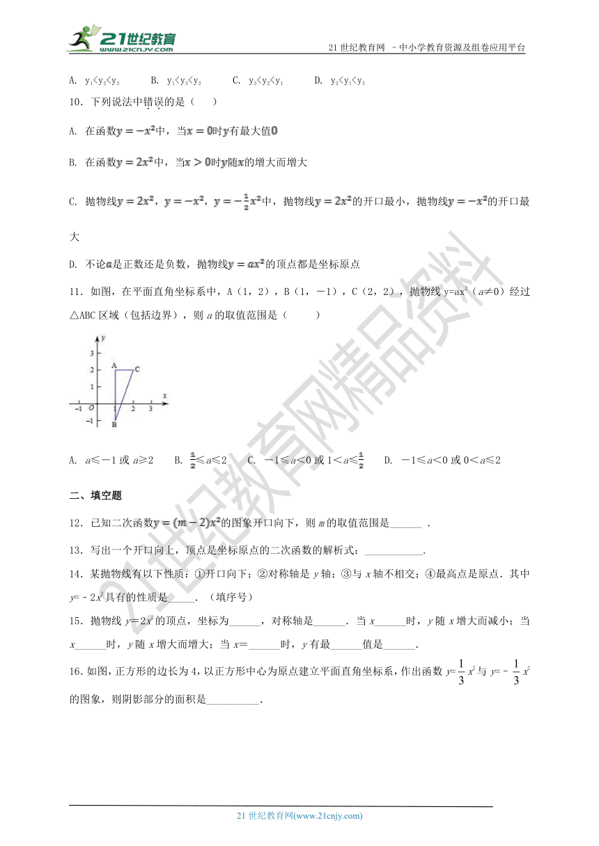 21.2 二次函数的图象和性质（1）同步作业