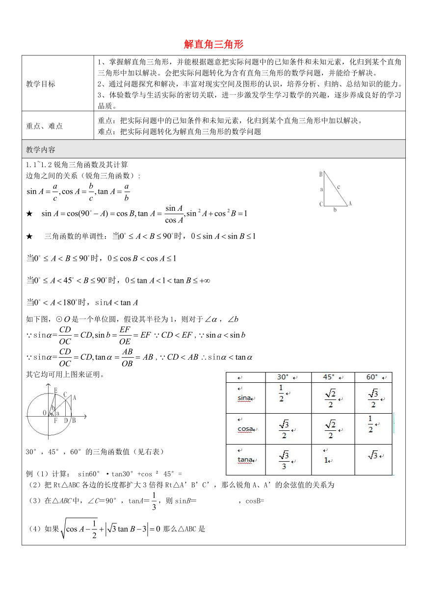 九年级数学上册 25.2 解直角三角形教案 沪教版五四制