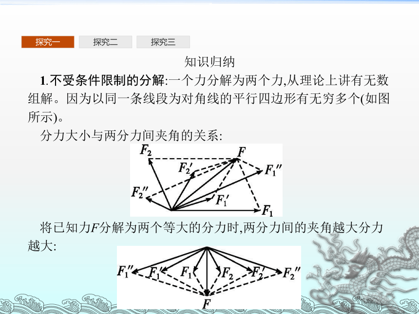 2018-2019学年高一物理人教版必修1课件：第3章 相互作用 3.5力的分解37张PPT