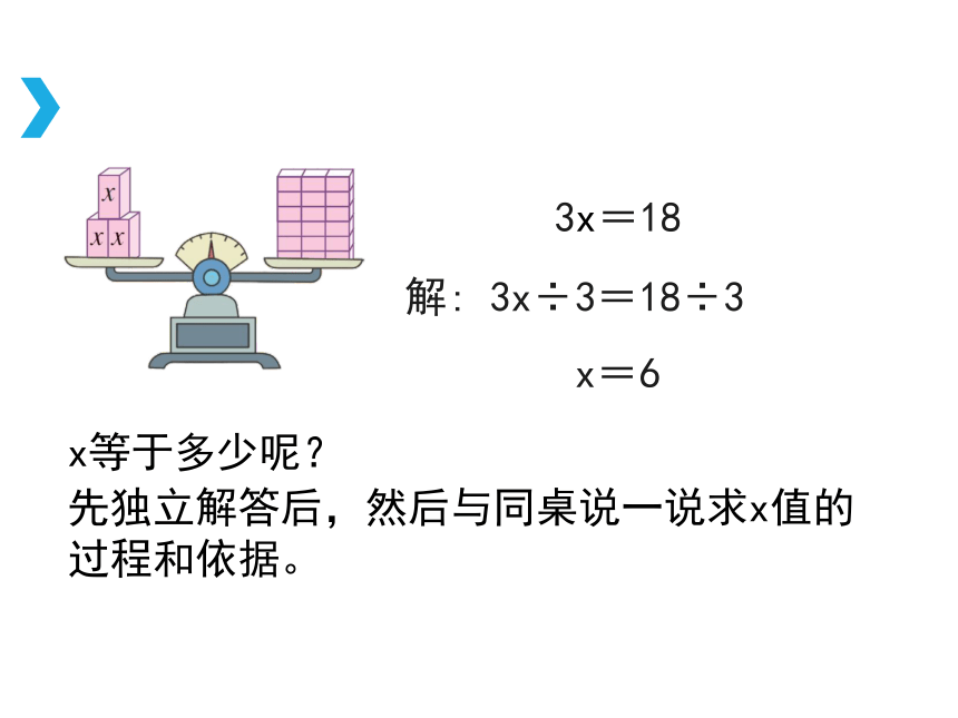 数学五年级上人教版5.2解方程课件（14张)