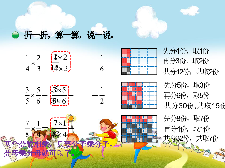 2019年春五年级下册数学：第三单元第3课时  分数乘法（三）课件（共14张PPT）