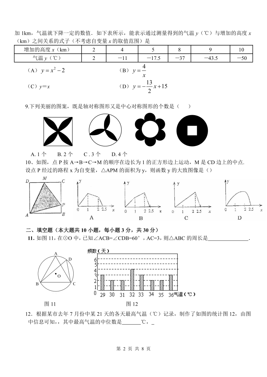 初三中考模拟试卷[下学期]