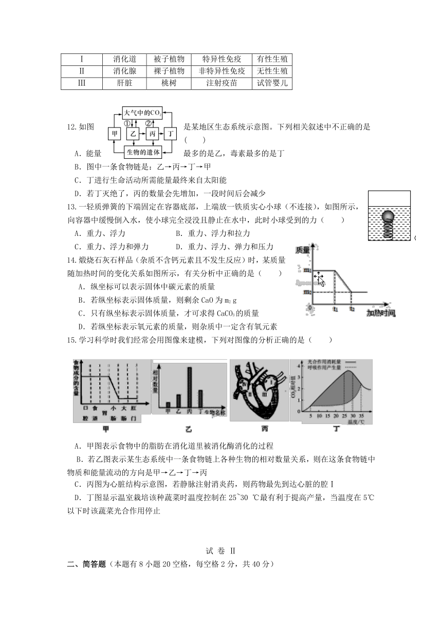 浙江省金华市六校2017年中考联合模拟科学试卷