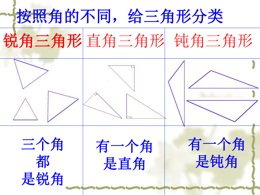 数学四年级下北师大版2.2 三角形的分类课件   (21张)