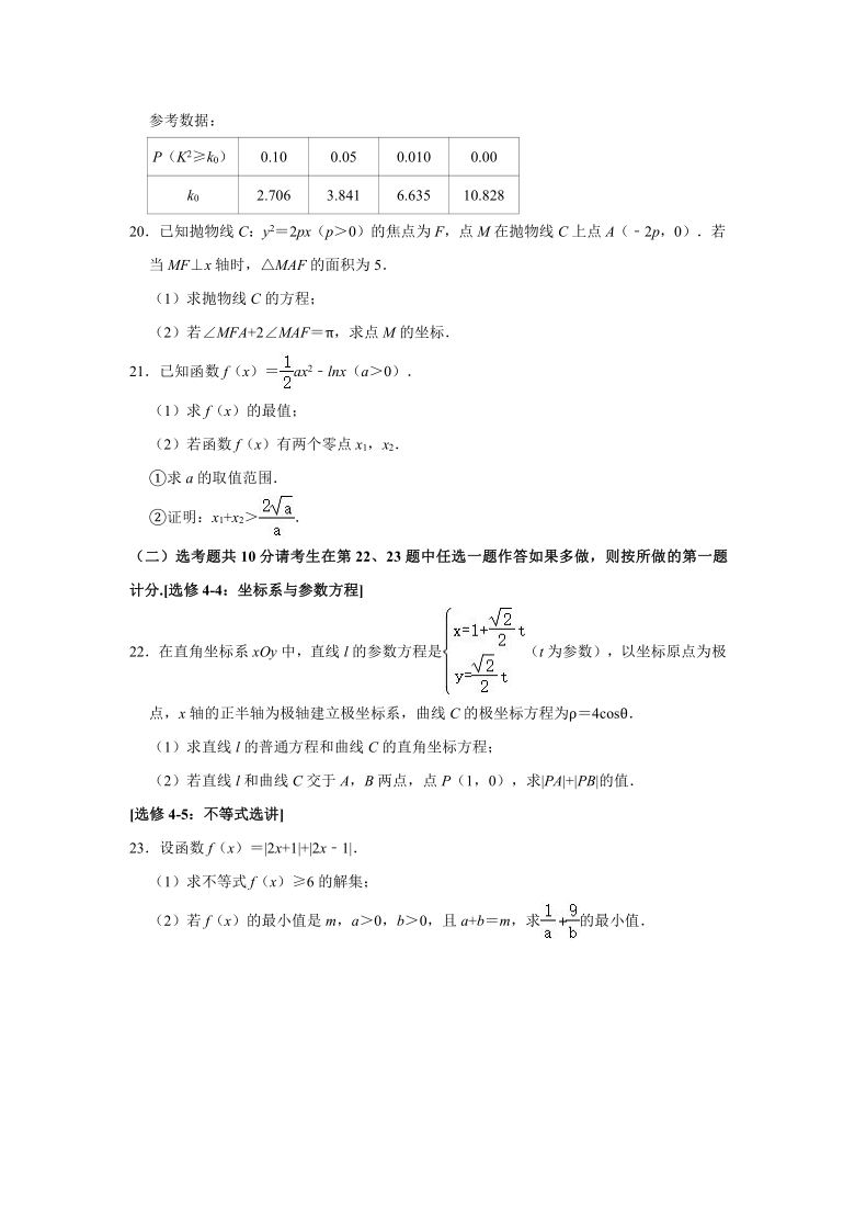 2021年贵州省金太阳高考数学模拟试卷（理科）（3月份） （Word含解析版）