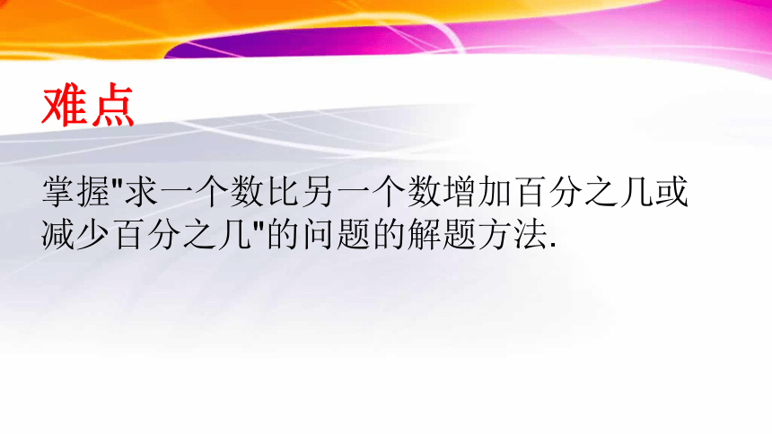 数学六年级上北师大版7.1百分数的应用（一） (共28张)