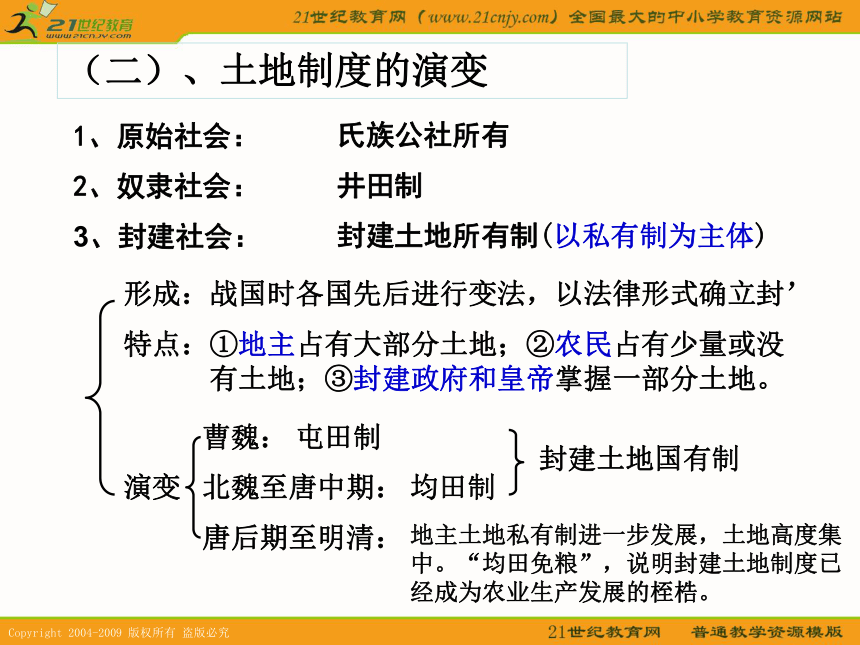 2010届高考历史专题复习系列26：《古代中国的经济》