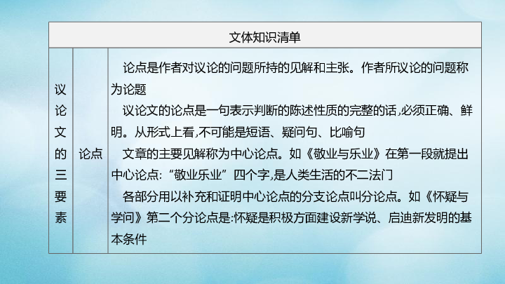 （包头专版）2020中考语文复习方案专题12议论文阅读课件（共117张PPT)