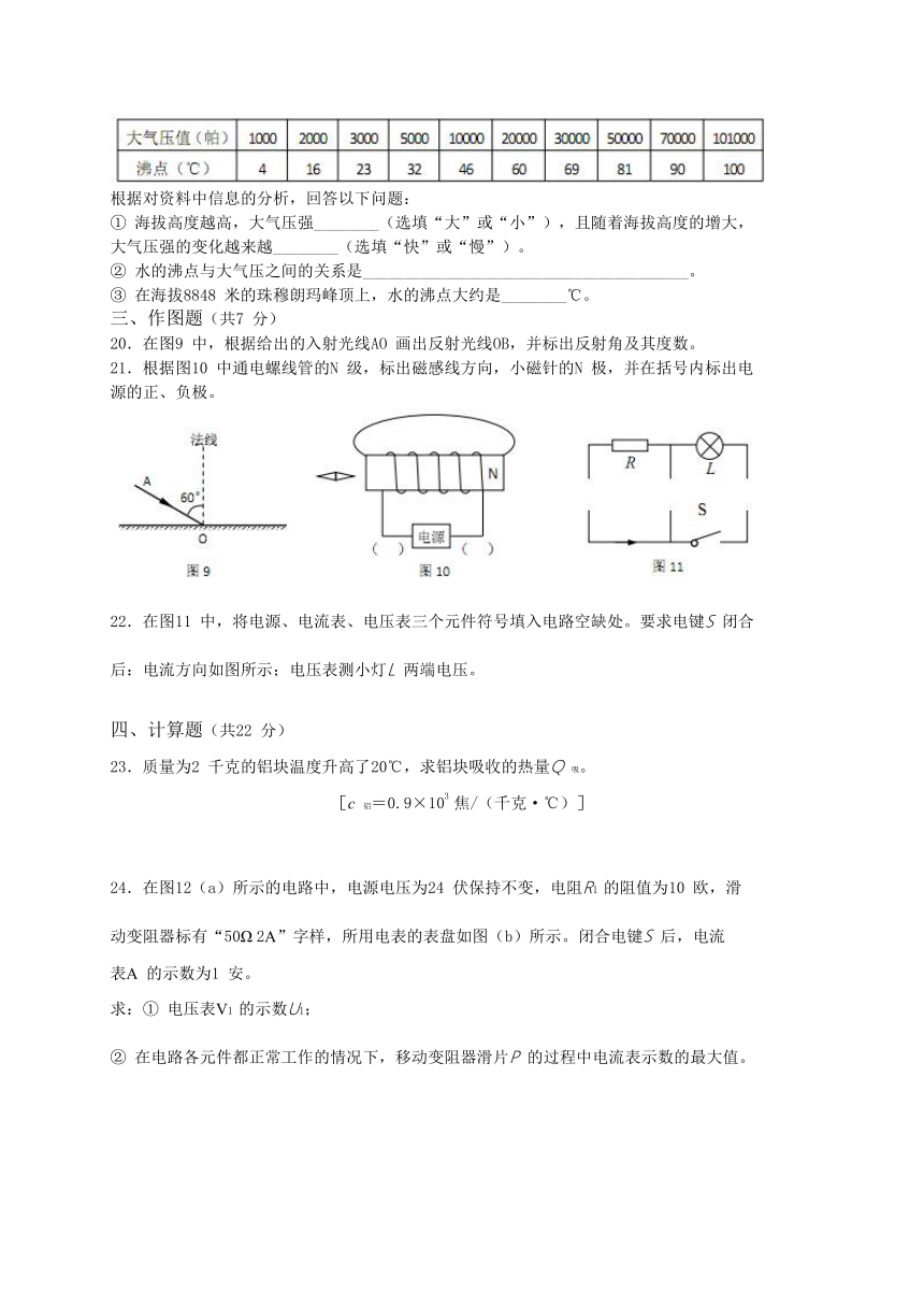 上海市杨浦区2017届九年级4月学业质量调研物理试题（WORD版）