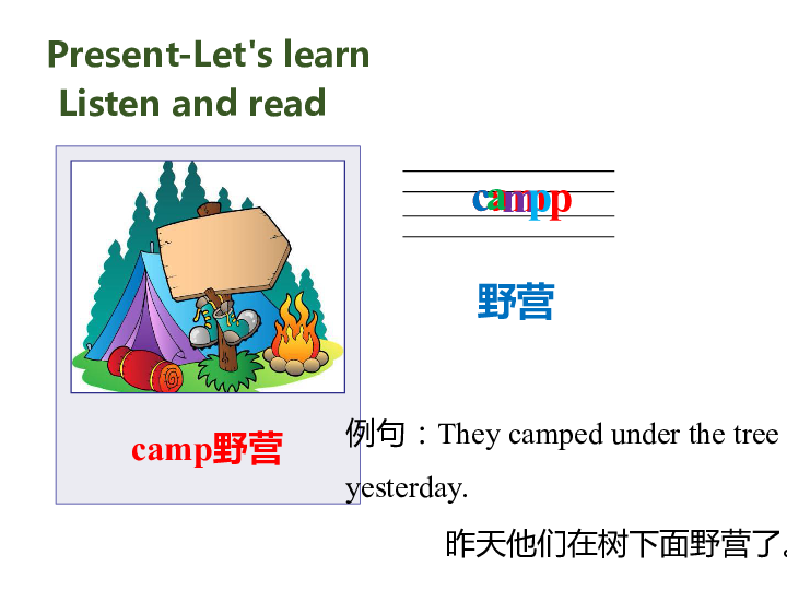 Unit 3 Where did you go? PA Let's learn 课件 14张PPT 无音视频