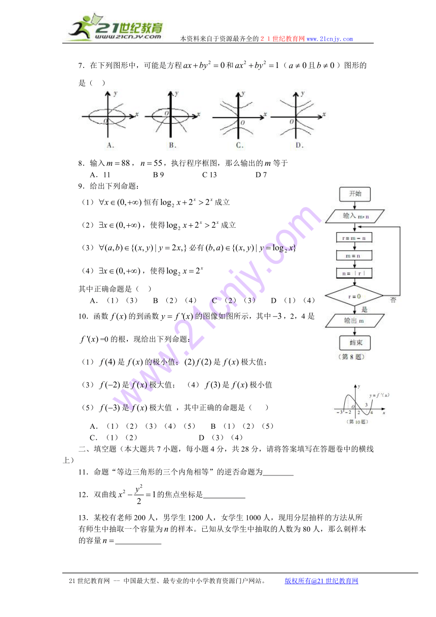 (特别免费资料)浙江省杭州市08-09学年高二下学期期末考试（数学文）