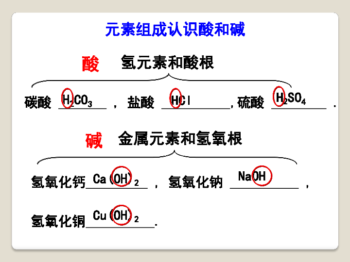 北京版九年级化学下第十一章第一节对酸碱的初步认识教学课件 (共22张PPT)