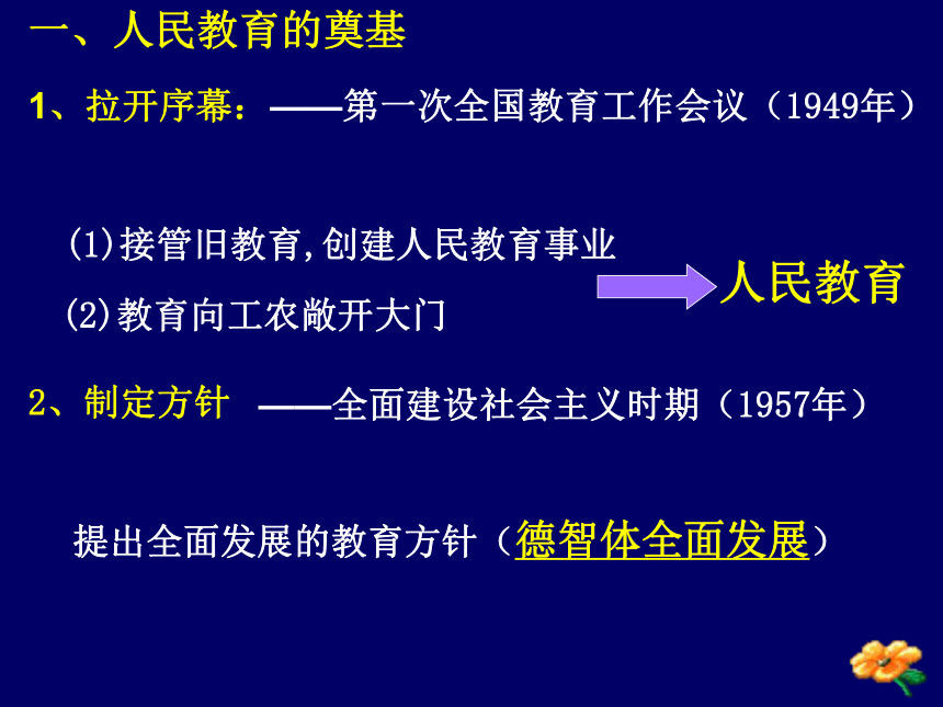 历史人教新课标必修三7-21《现代中国教育的发展》（共22张PPT）