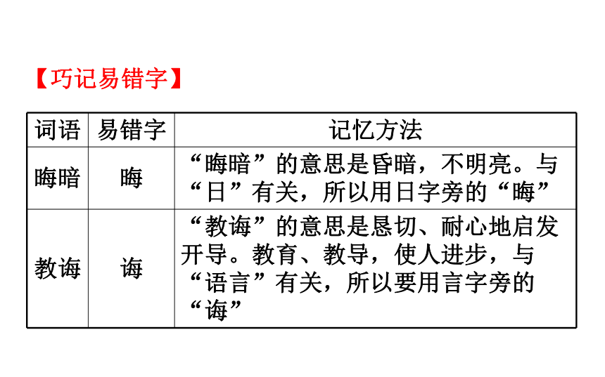 1.3*安塞腰鼓 课件