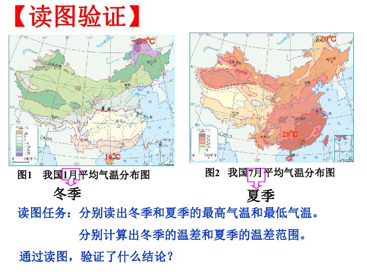 沪教版七年级地理上册祖国篇3.1冬季南北温差大