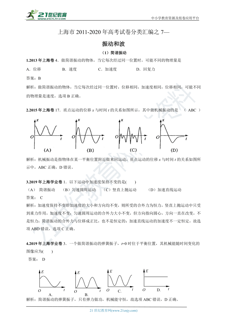 上海市2011-2020年高考物理试卷专项分类汇编之7—振动和波（含答案及解析）