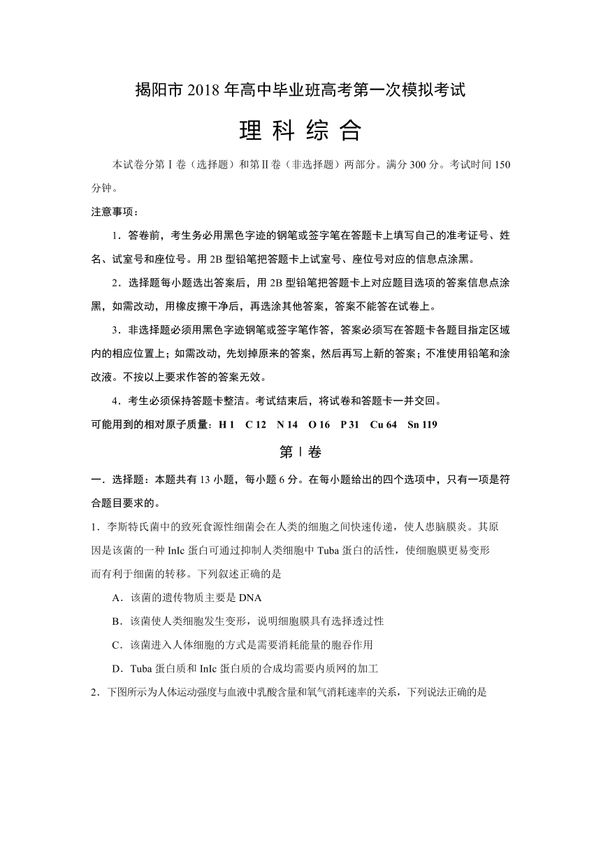 广东省揭阳市2018届高三第一次模拟考试理综试卷