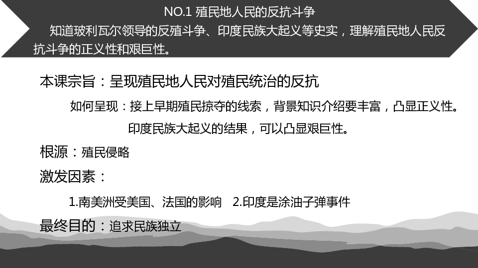 九年级历史下册全册教材分析 课件（35张PPT）