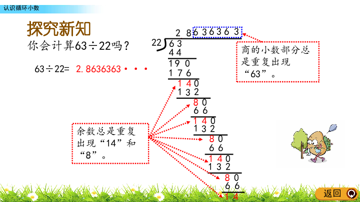 四年级上册数学课件-10.5 认识循环小数（青岛五年制版）（14张ppt）