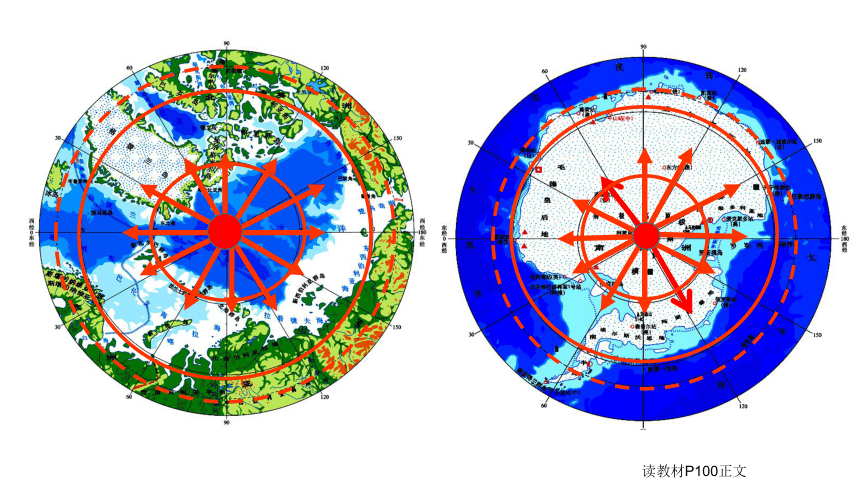 人教版地理七年级下册第十章 极地地区课件（40张ppt）