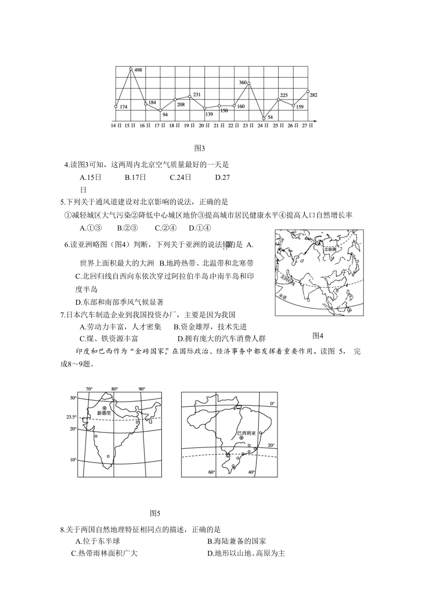 2017年山东省东营市初中学业水平考试地理试题及答案