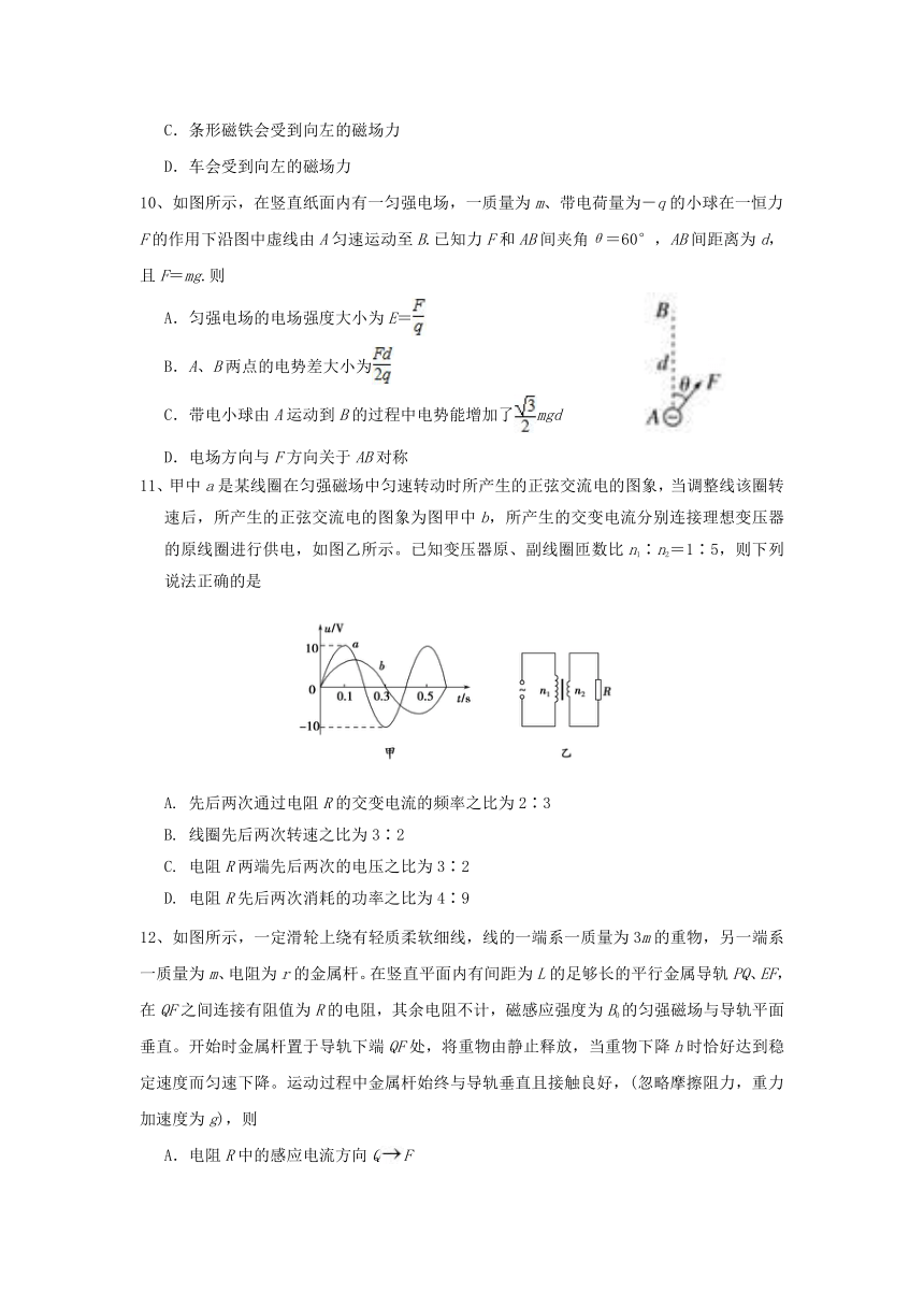 河南省商丘市、开封市九校2016-2017学年高二上学期期末联考物理试题 Word版含答案