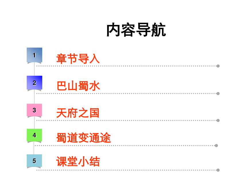 粤教版初中地理八年级下册第七章第三节 《四川盆地》课件1（共19张PPT）