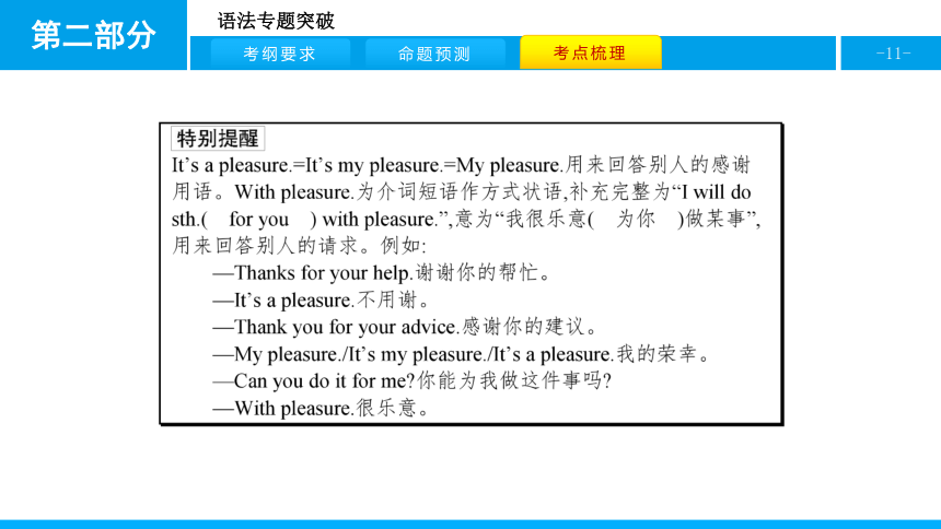 人教版新目标英语2018中考第二轮专题复习课件-专题十五交际用语