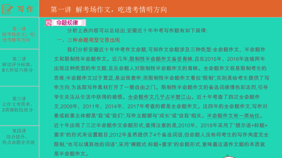 （安徽专用）2019年中考语文总复习第四部分写作课件:263张PPT