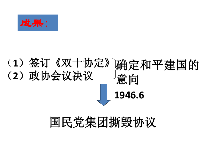 第四单元中国革命的胜利复习课件（26张ppt)
