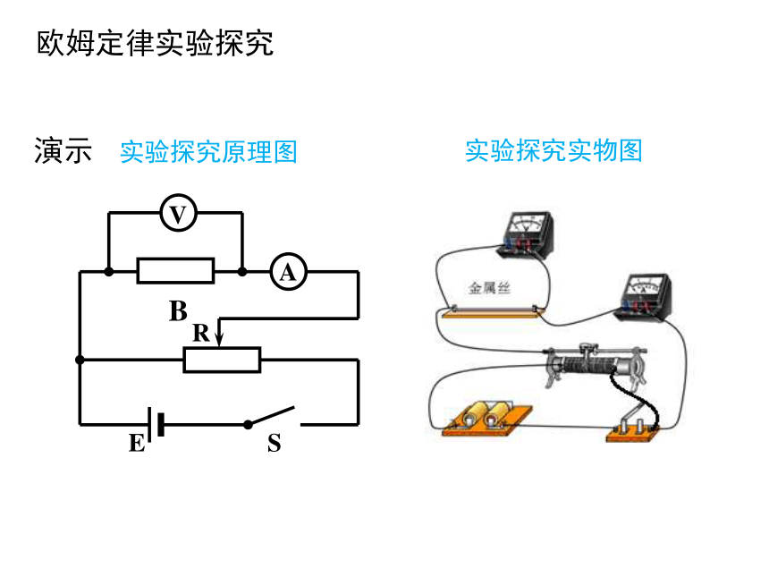 23欧姆定律课件26张ppt