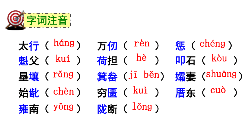 人教版八年级语文上册（2016部编版）22愚公移山课件 （共36张PPT）