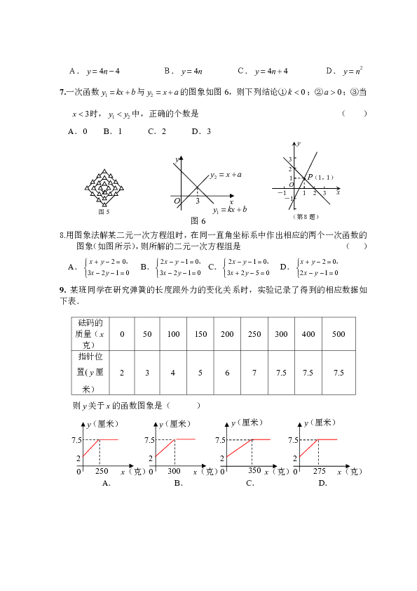 人教版八年級下冊數學第19章一次函數本章綜合卷含答案