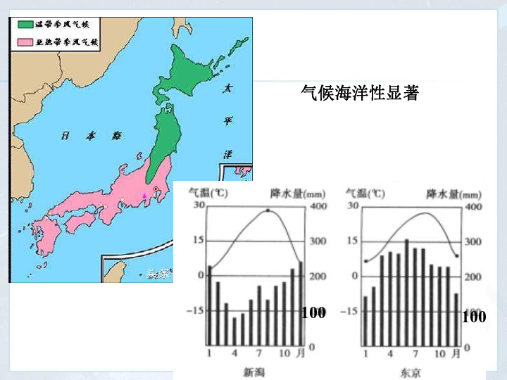 日本气候类型图高清图片