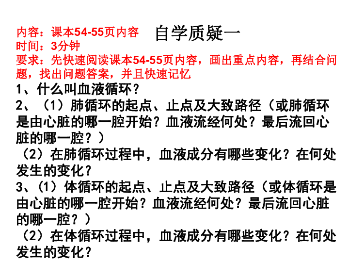 济南版七年级下册3.3.3物质运输的途径课件 （共23张PPT）