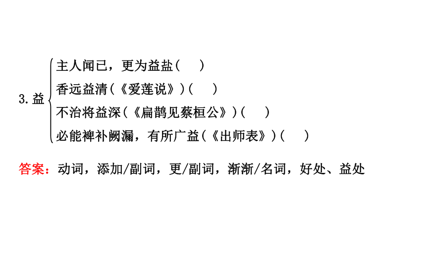 高二语文人教版选修《中国文化经典研读》课件：第5单元 相关读物—《百喻经》六则