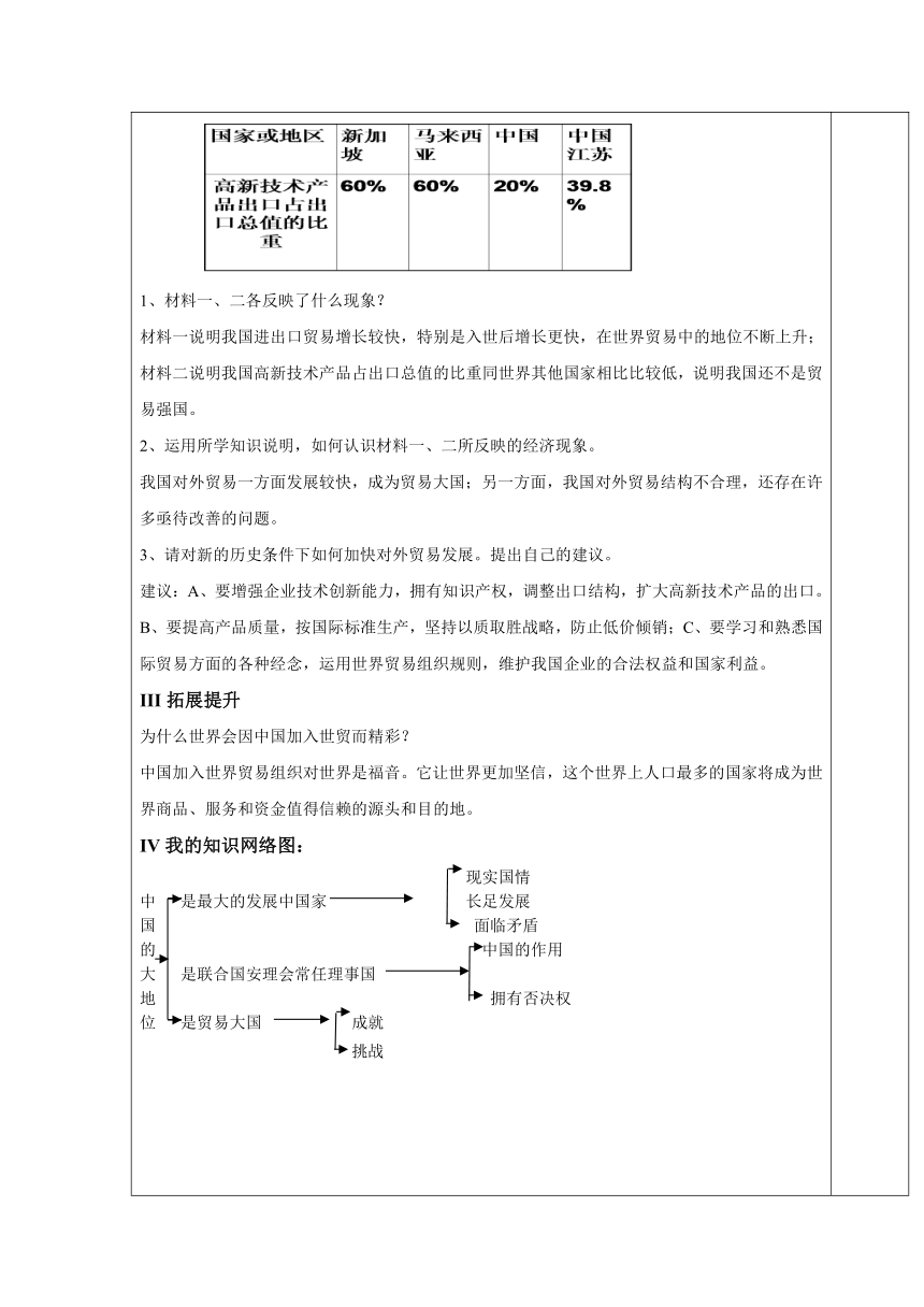 第二框中国的大国地位导学案