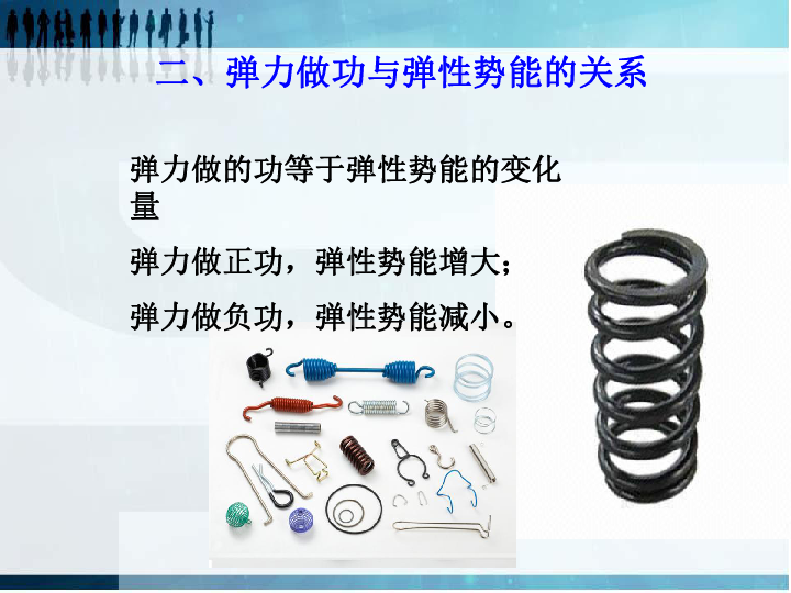 人教版高中物理 必修二 第七章 7.6 实验：探究功与速度变化的关系 (共28张PPT)