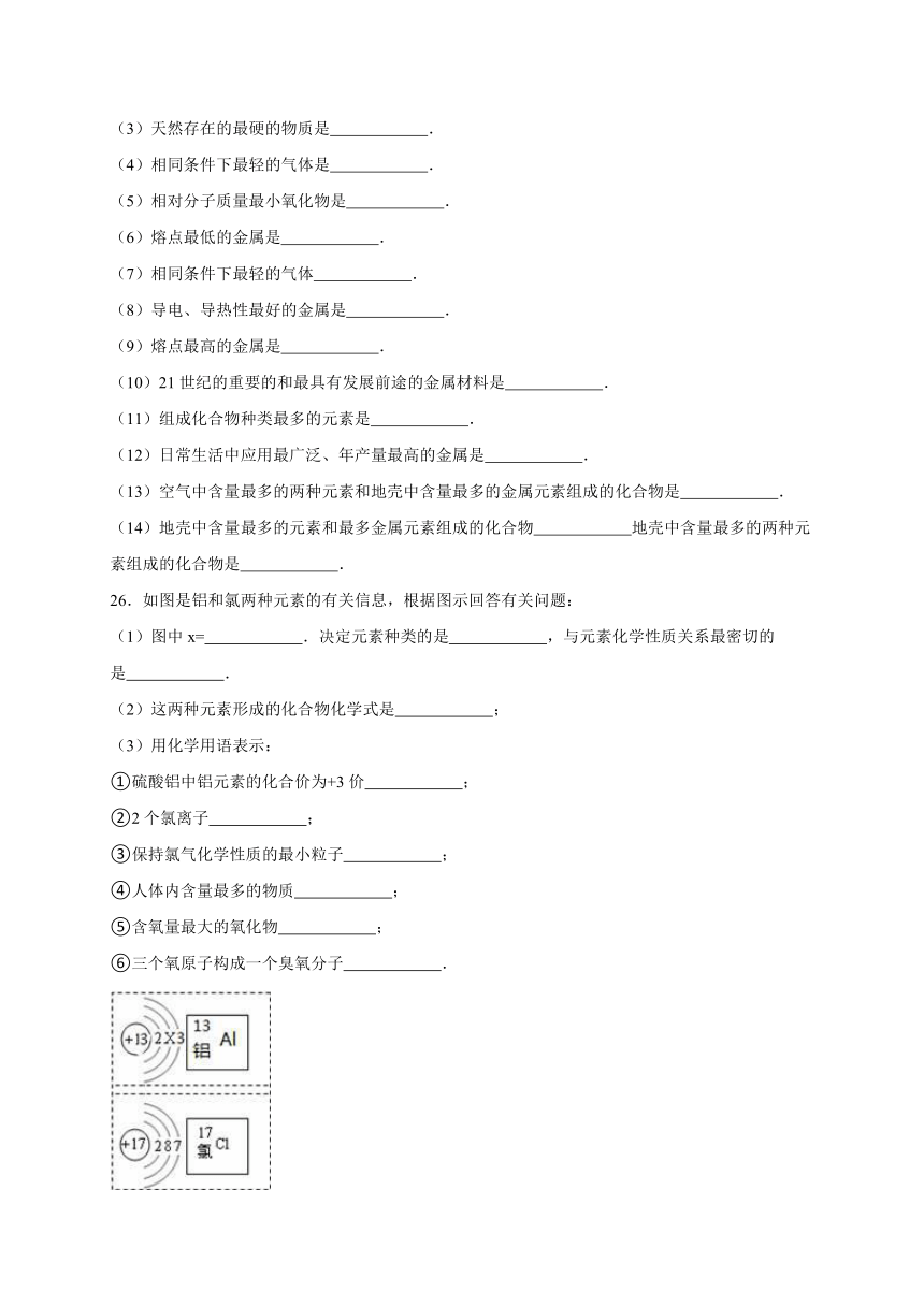 人教版九年级化学下册同步测试：8.1　金属材料（解析版）