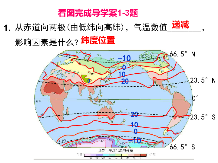 人教版七上地理  3.4世界的气候 课件 (33张PPT)